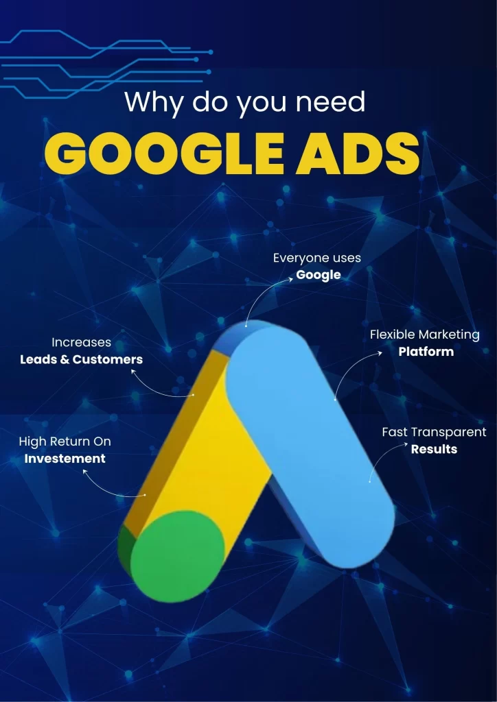 google ads (1)
